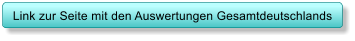 Link zur Seite mit den Auswertungen Gesamtdeutschlands