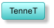 TenneT