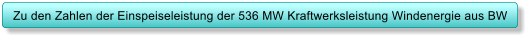 Zu den Zahlen der Einspeiseleistung der 536 MW Kraftwerksleistung Windenergie aus BW